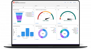 What is The Role of a Salesforce Consultant?